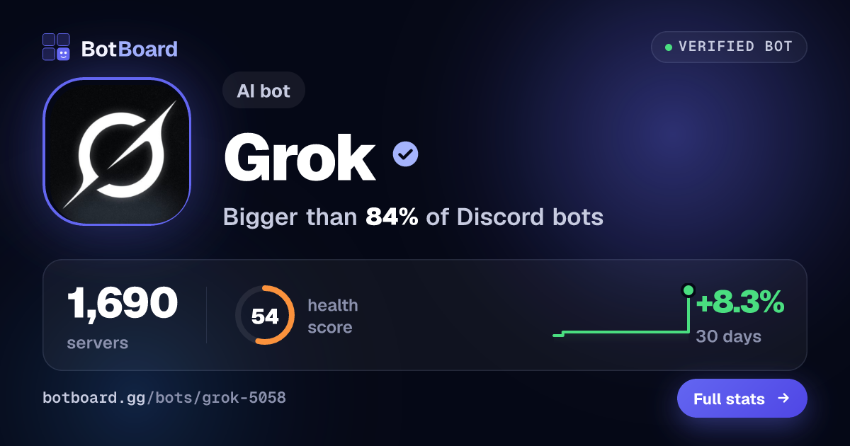 Share card for Grok