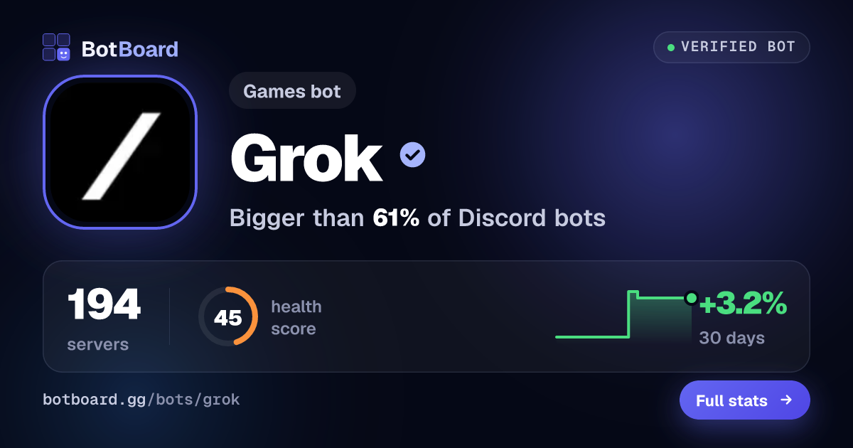 Share card for Grok