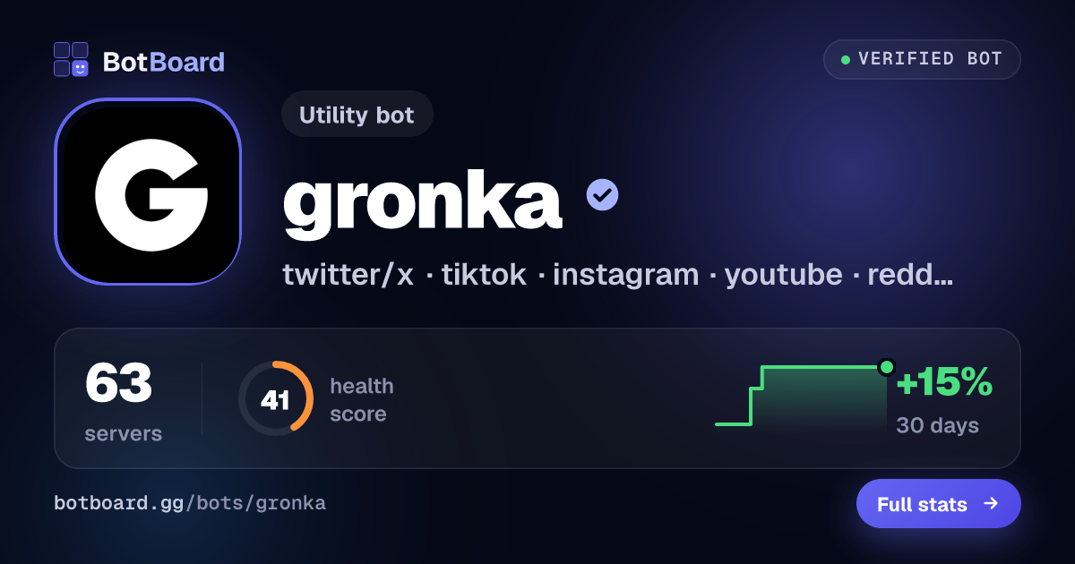 Share card for gronka