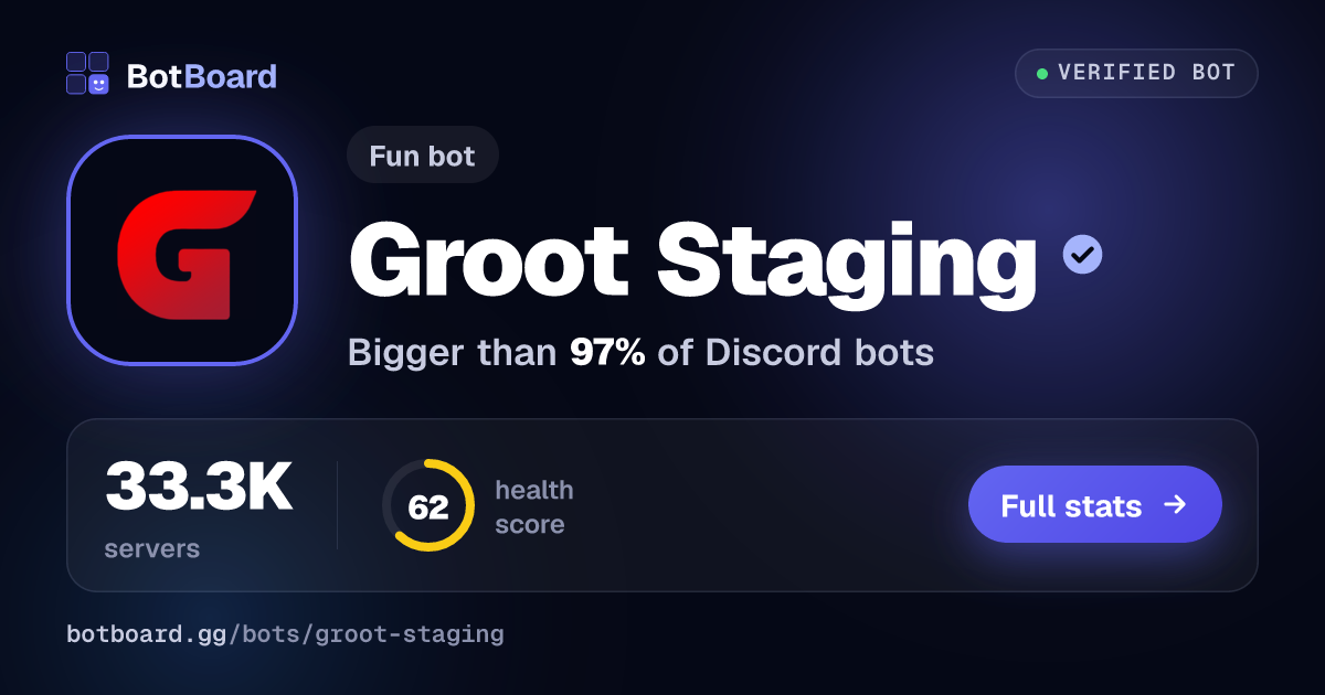 Share card for Groot Staging