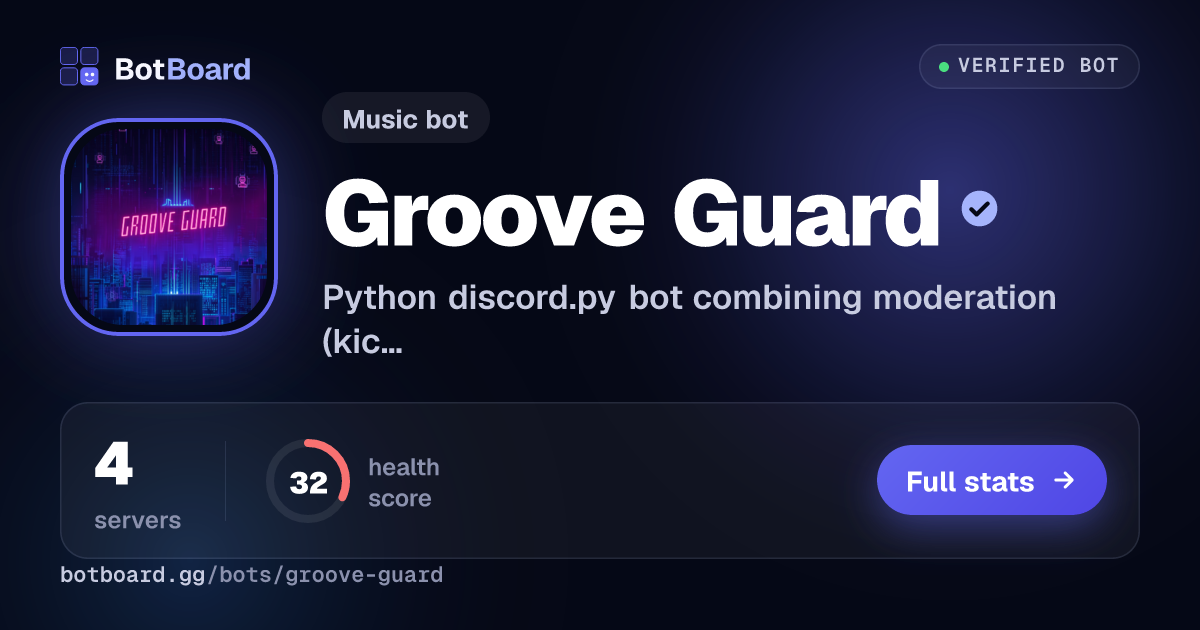 Share card for Groove Guard