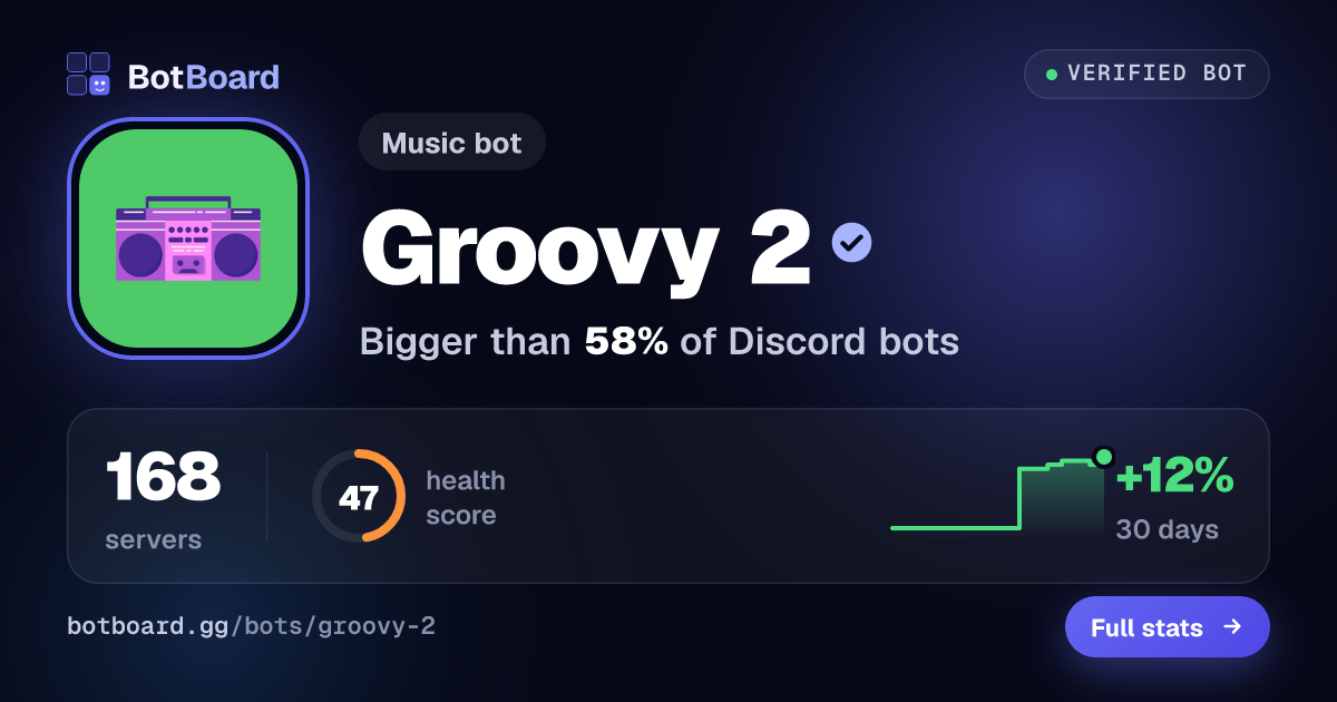 Share card for Groovy 2