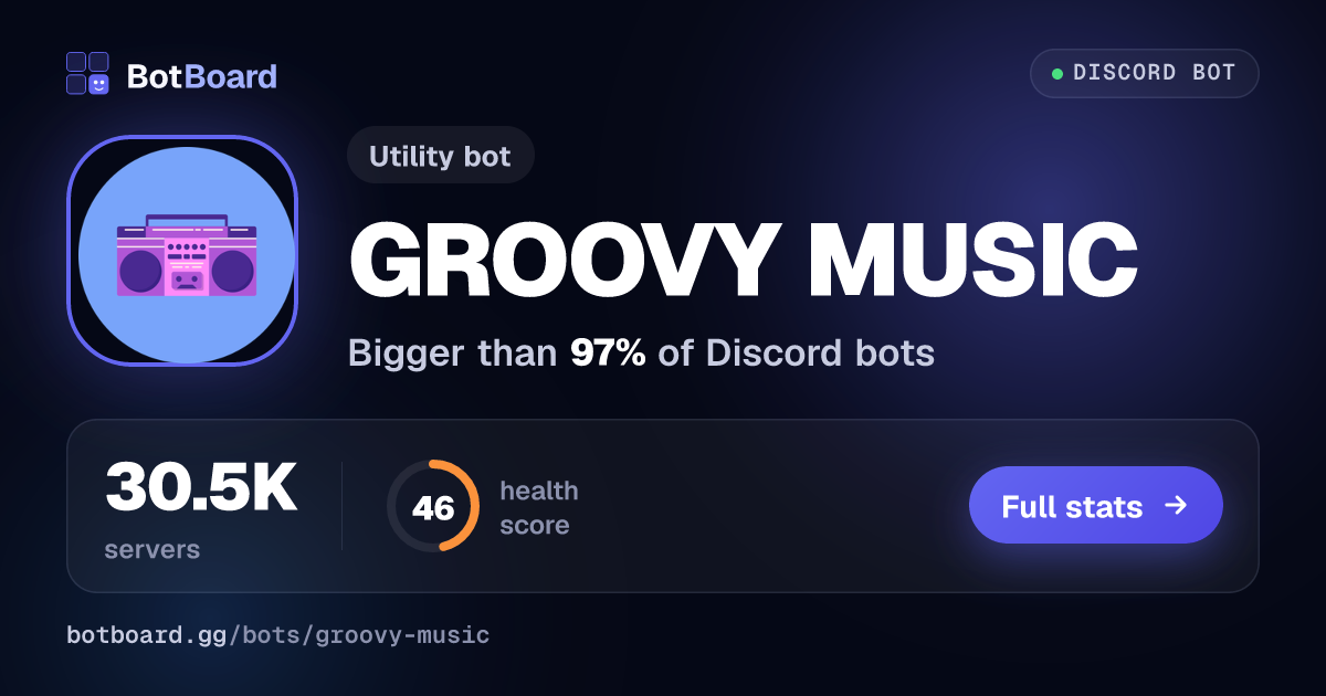 Share card for GROOVY MUSIC