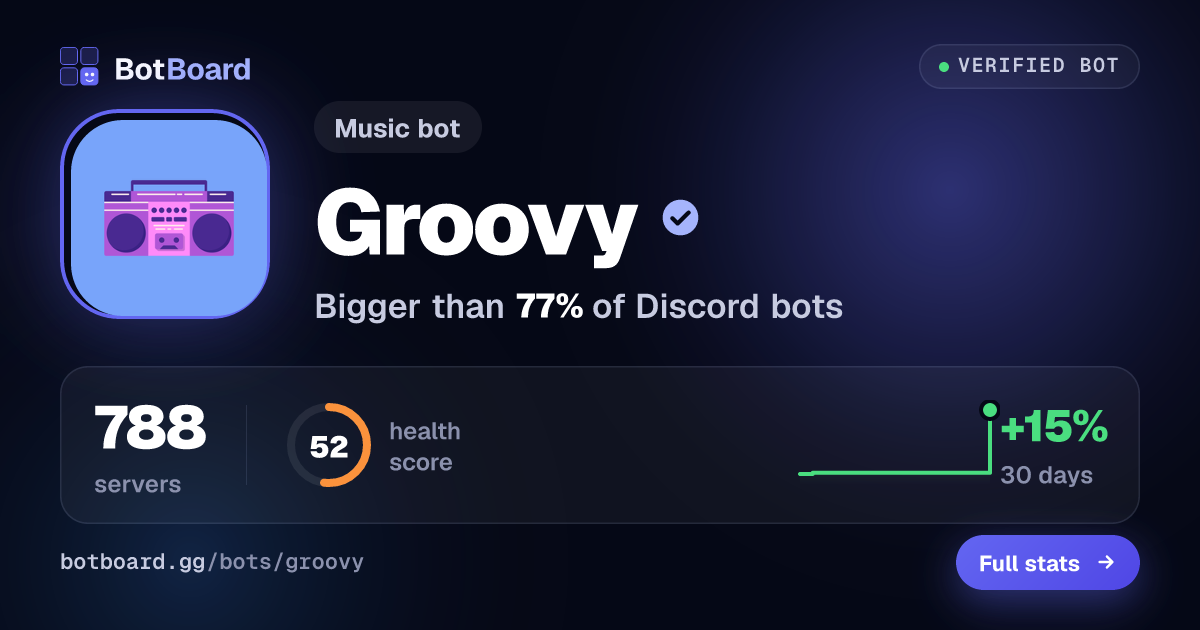 Share card for Groovy