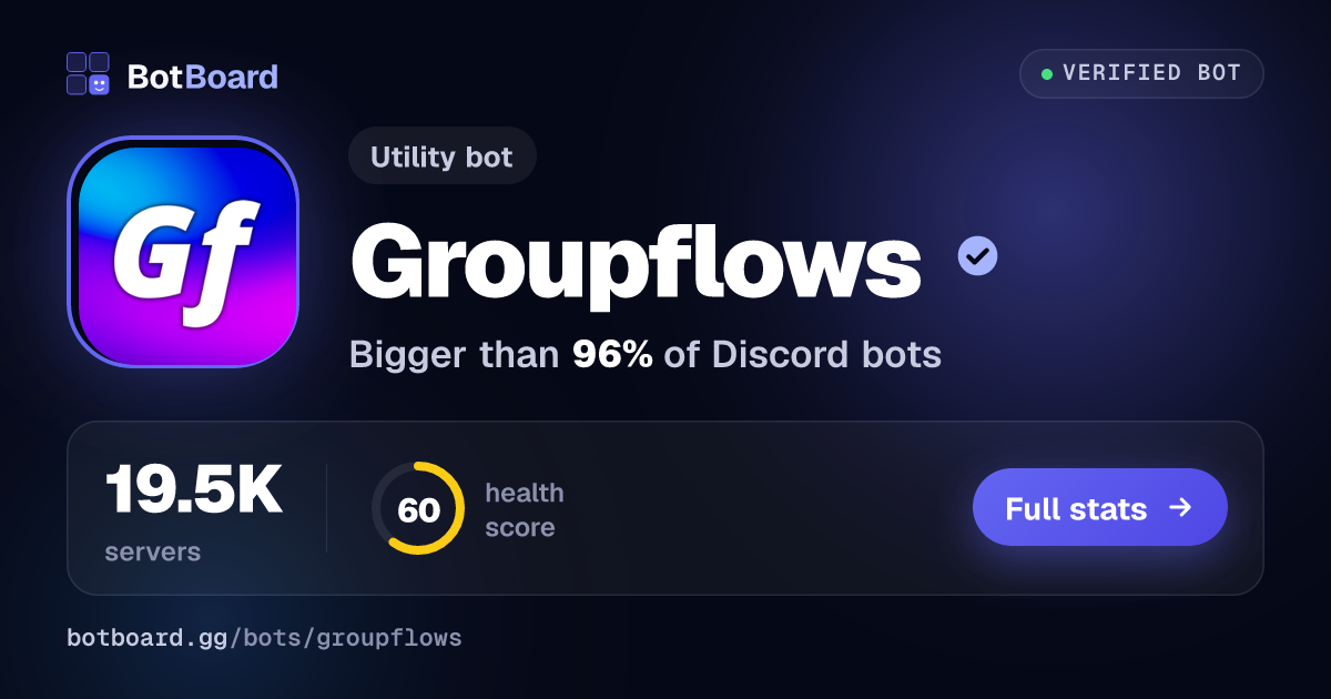 Share card for Groupflows