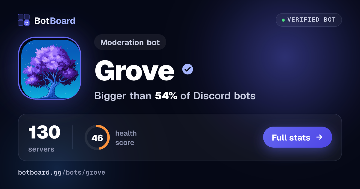 Share card for Grove