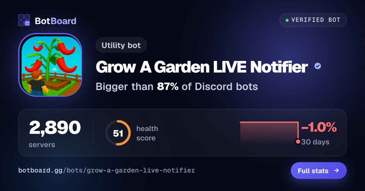 Share card for Grow A Garden LIVE Notifier