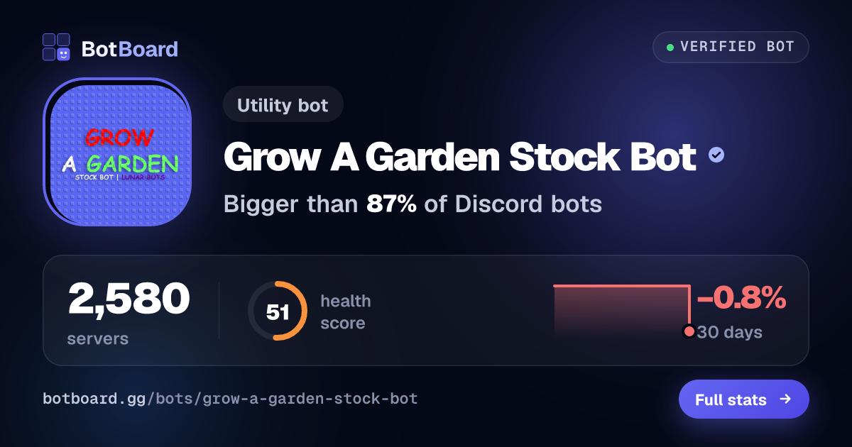 Share card for Grow A Garden Stock Bot
