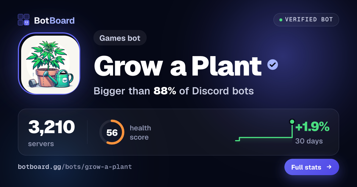 Share card for Grow a Plant