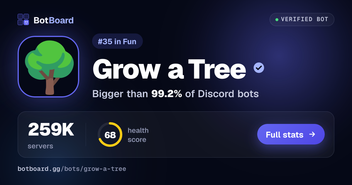 Share card for Grow a Tree