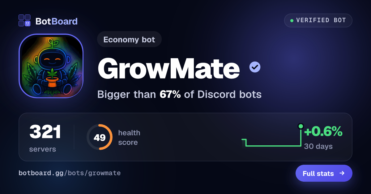 Share card for GrowMate
