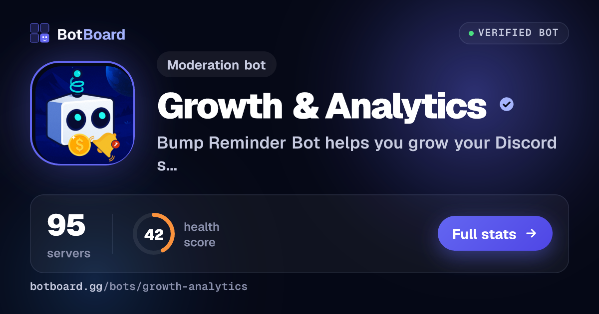 Share card for Growth & Analytics