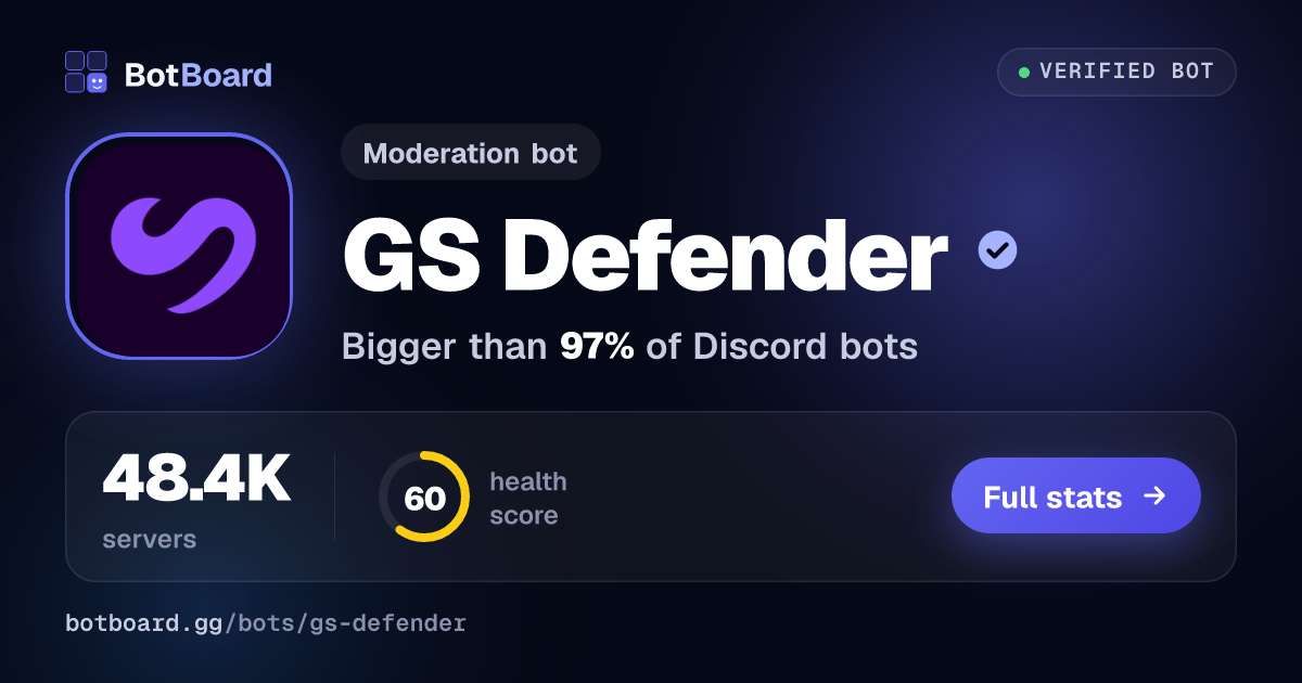 Share card for GS Defender