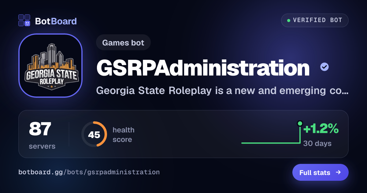 Share card for GSRPAdministration