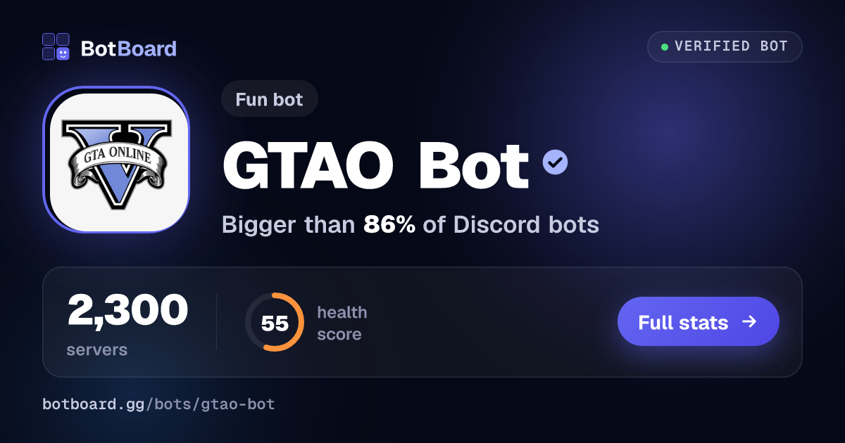 Share card for GTAO Bot