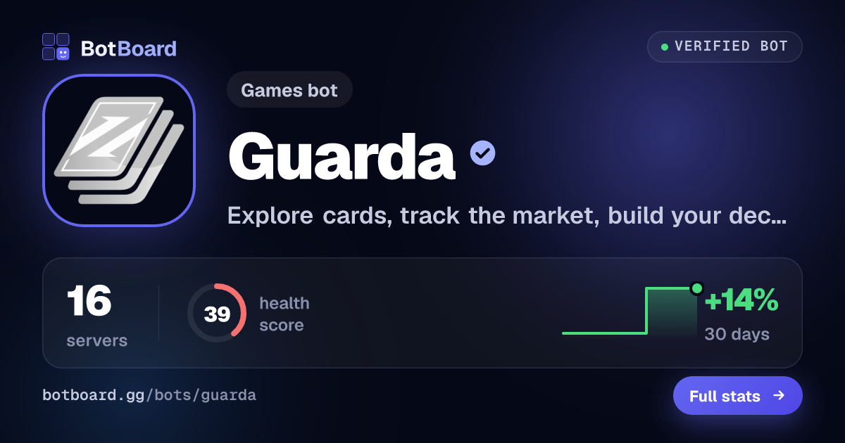 Share card for Guarda