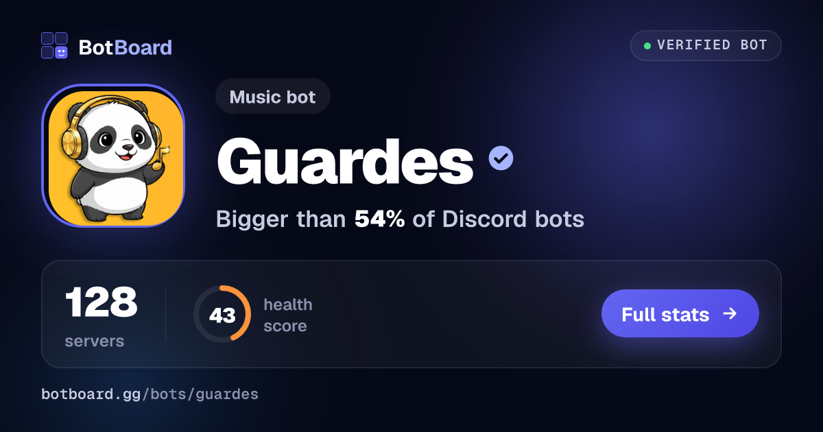 Share card for Guardes
