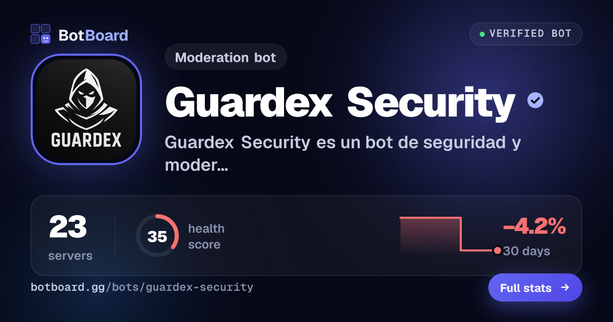 Share card for Guardex Security