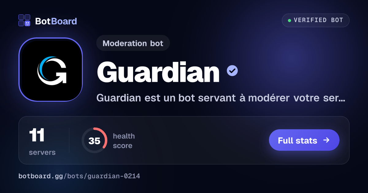 Share card for Guardian
