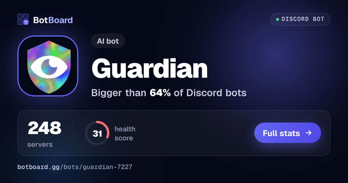 Share card for Guardian