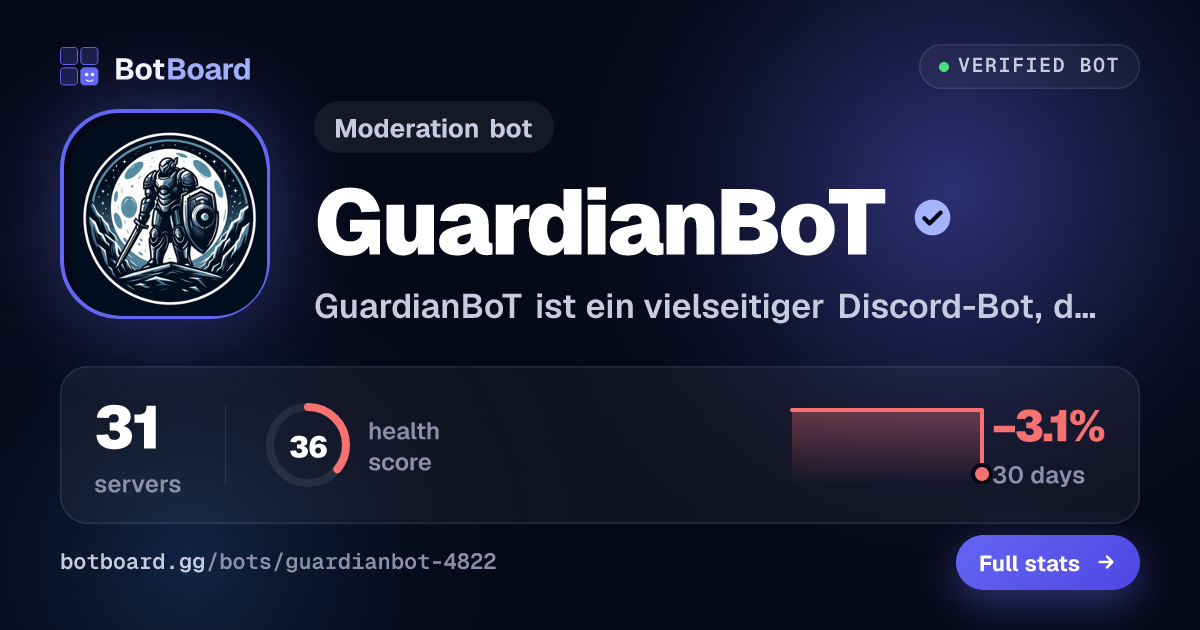 Share card for GuardianBoT