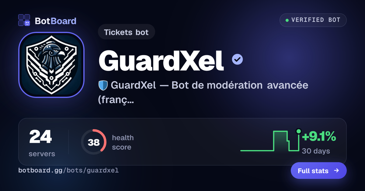Share card for GuardXel