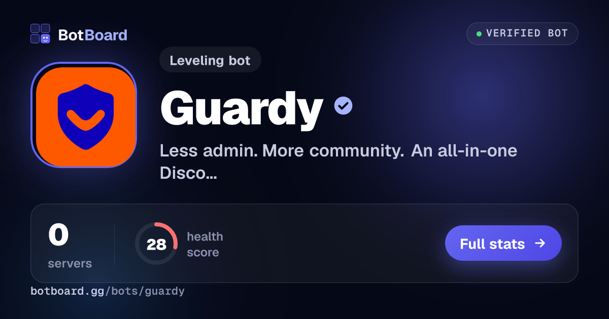 Share card for Guardy