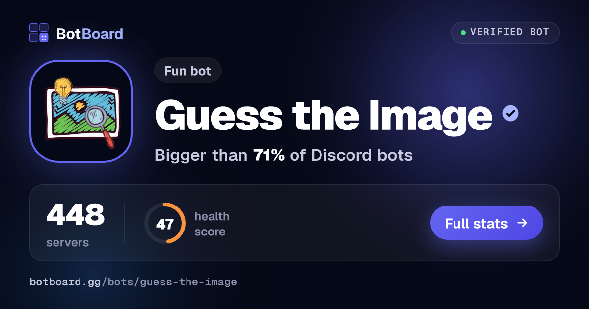 Share card for Guess the Image