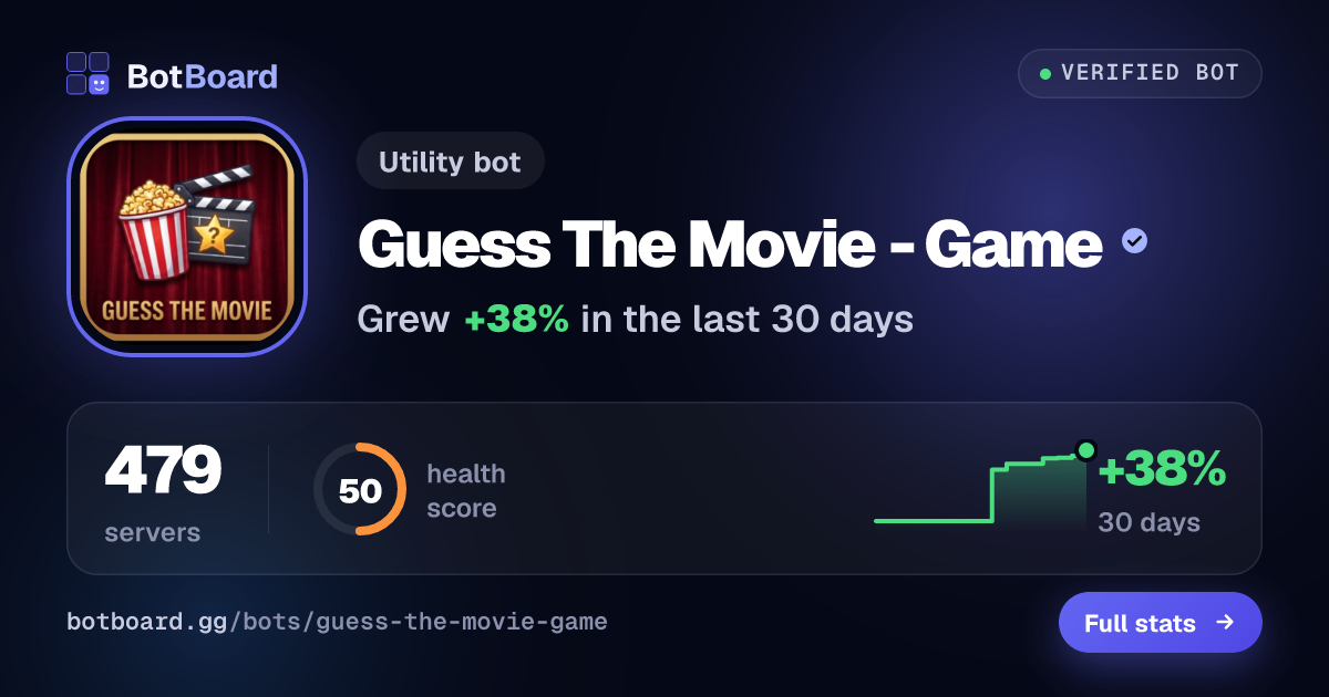 Share card for Guess The Movie - Game
