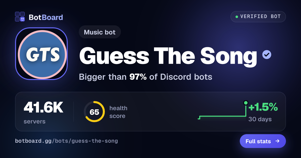 Share card for Guess The Song
