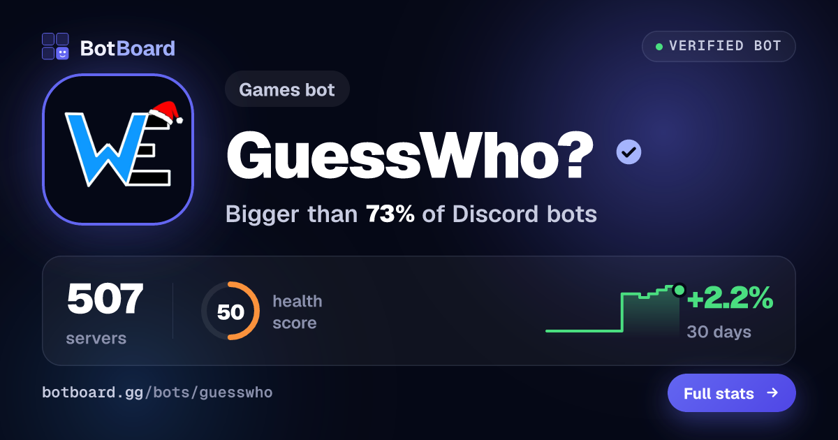 Share card for GuessWho?