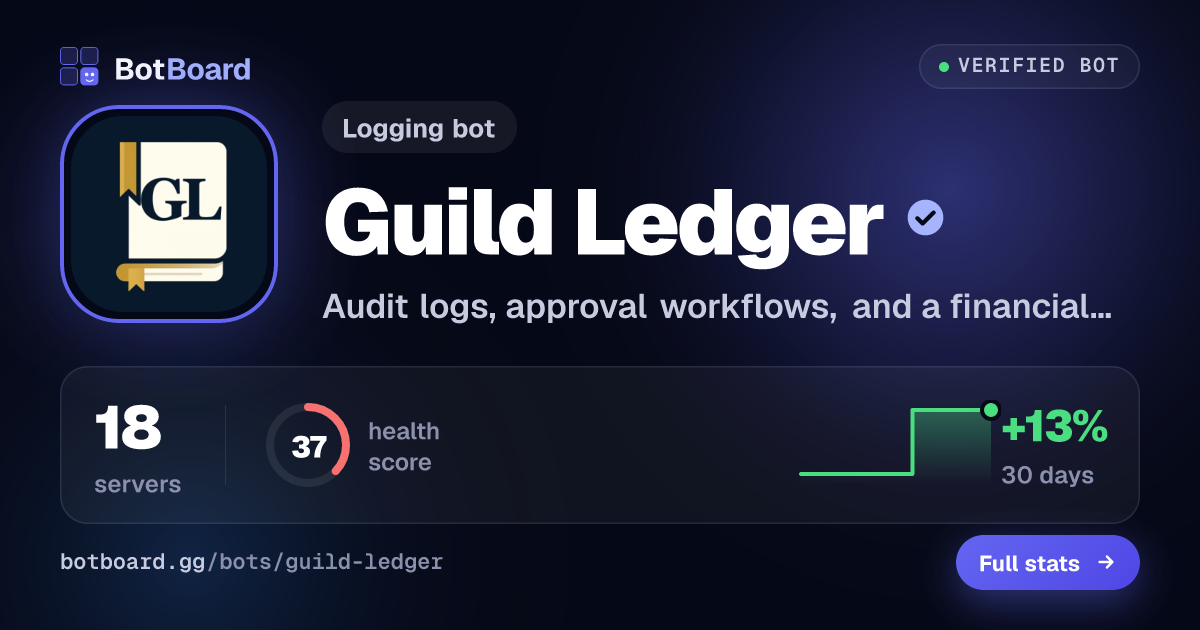 Share card for Guild Ledger