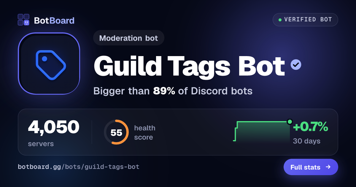 Share card for Guild Tags Bot