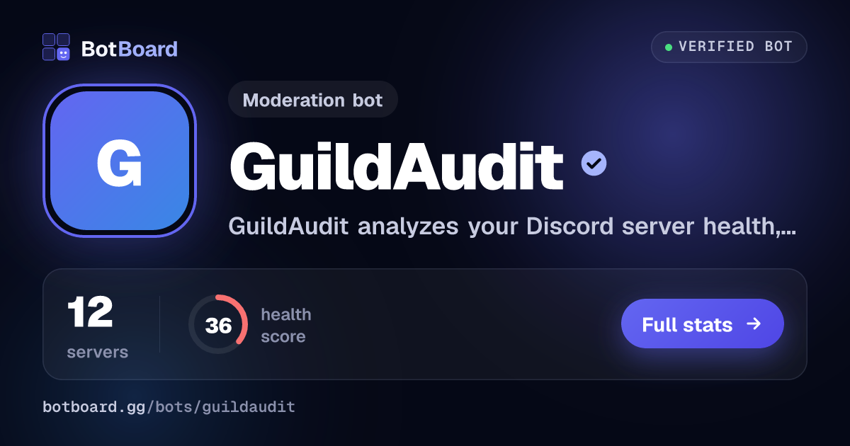 Share card for GuildAudit