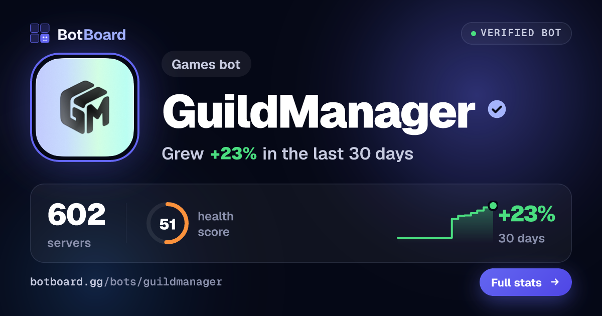 Share card for GuildManager