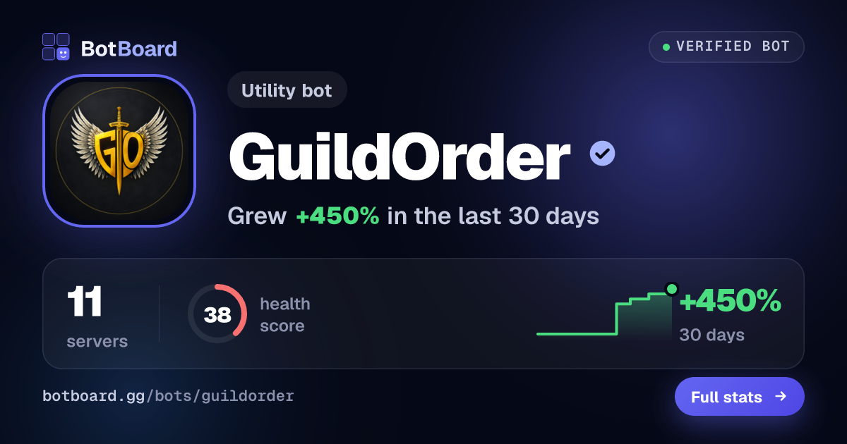 Share card for GuildOrder