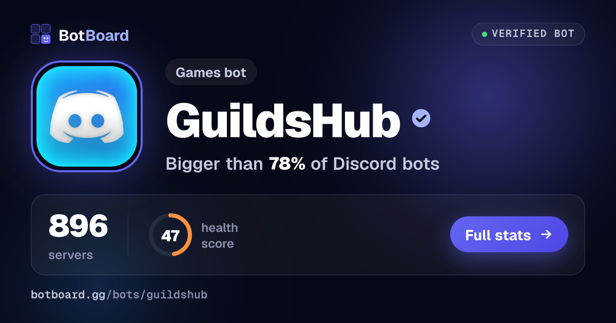 Share card for GuildsHub