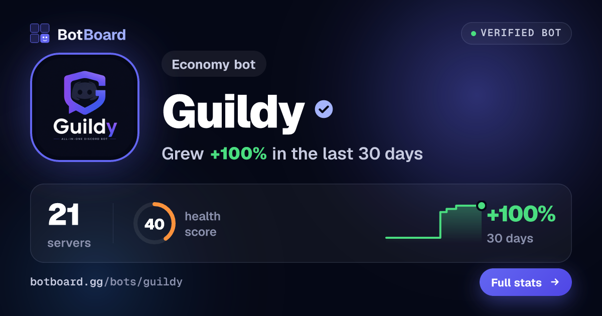 Share card for Guildy