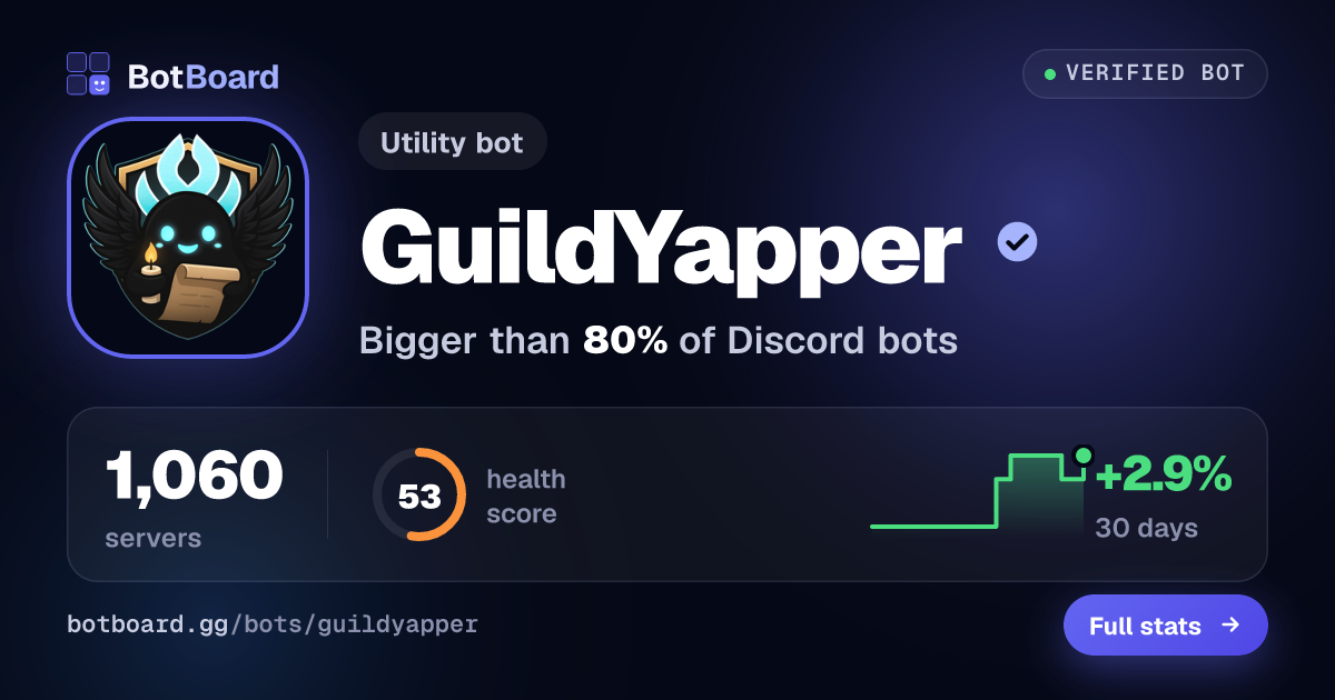 Share card for GuildYapper