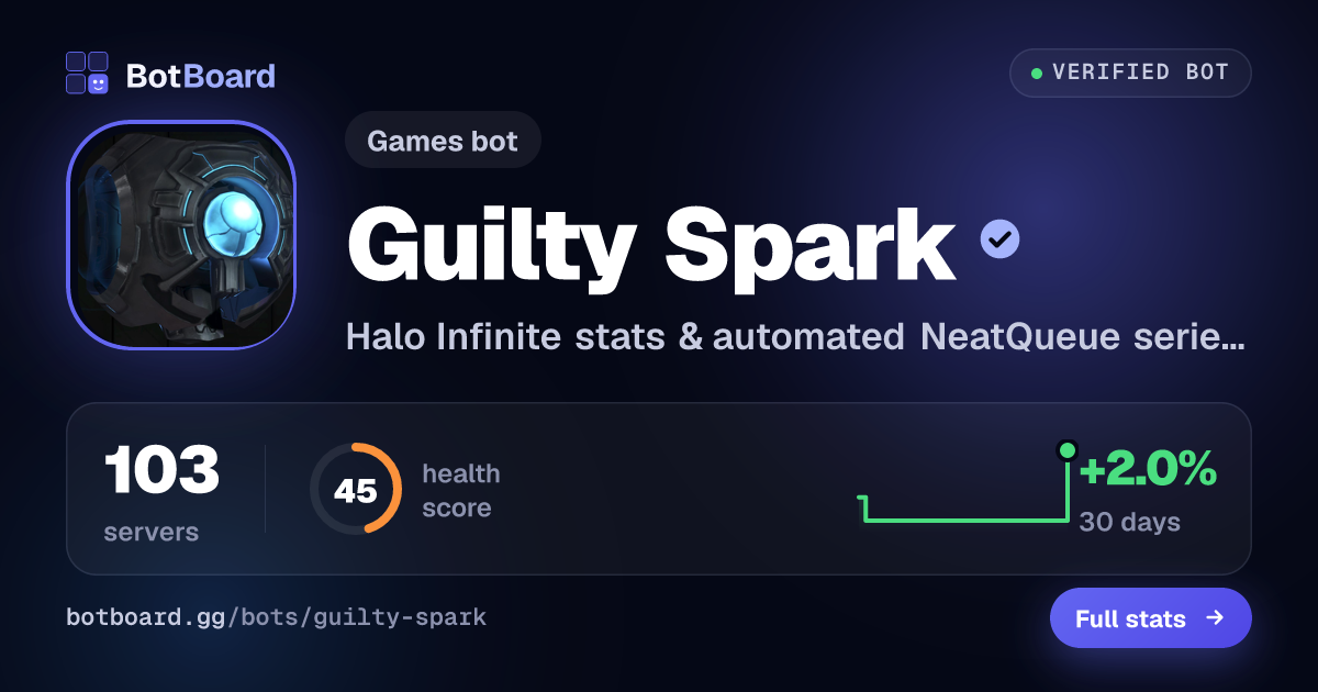 Share card for Guilty Spark