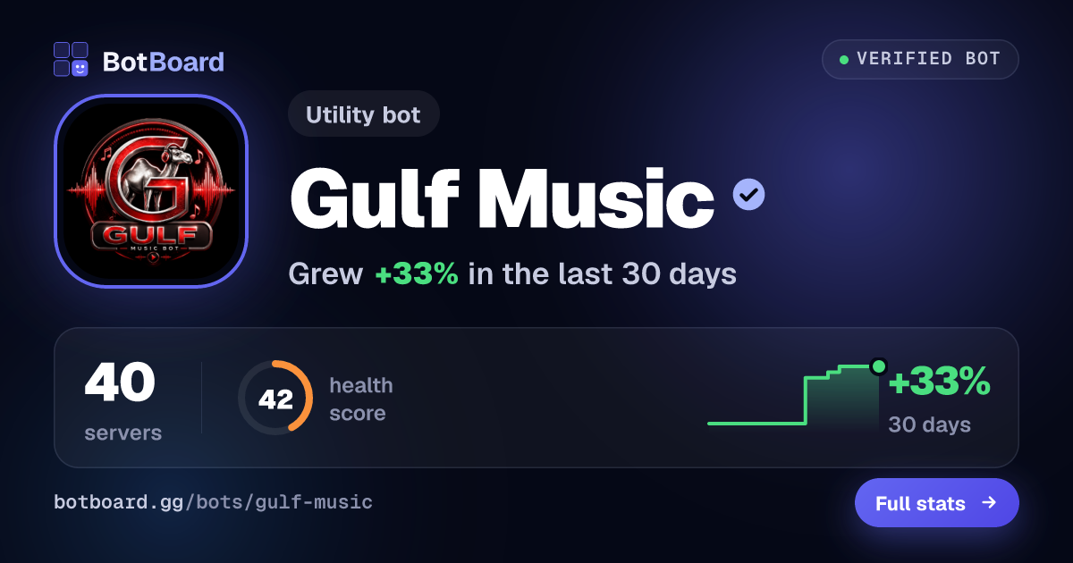 Share card for Gulf Music