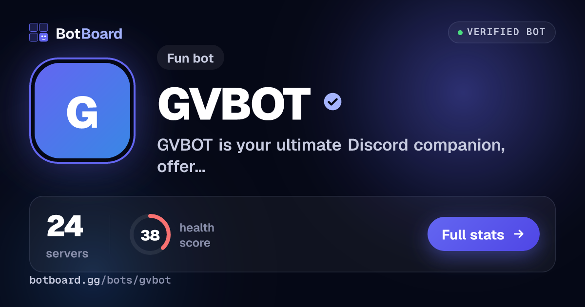 Share card for GVBOT