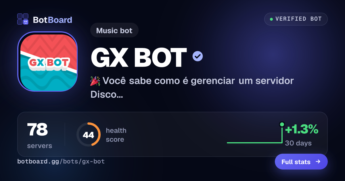 Share card for GX BOT