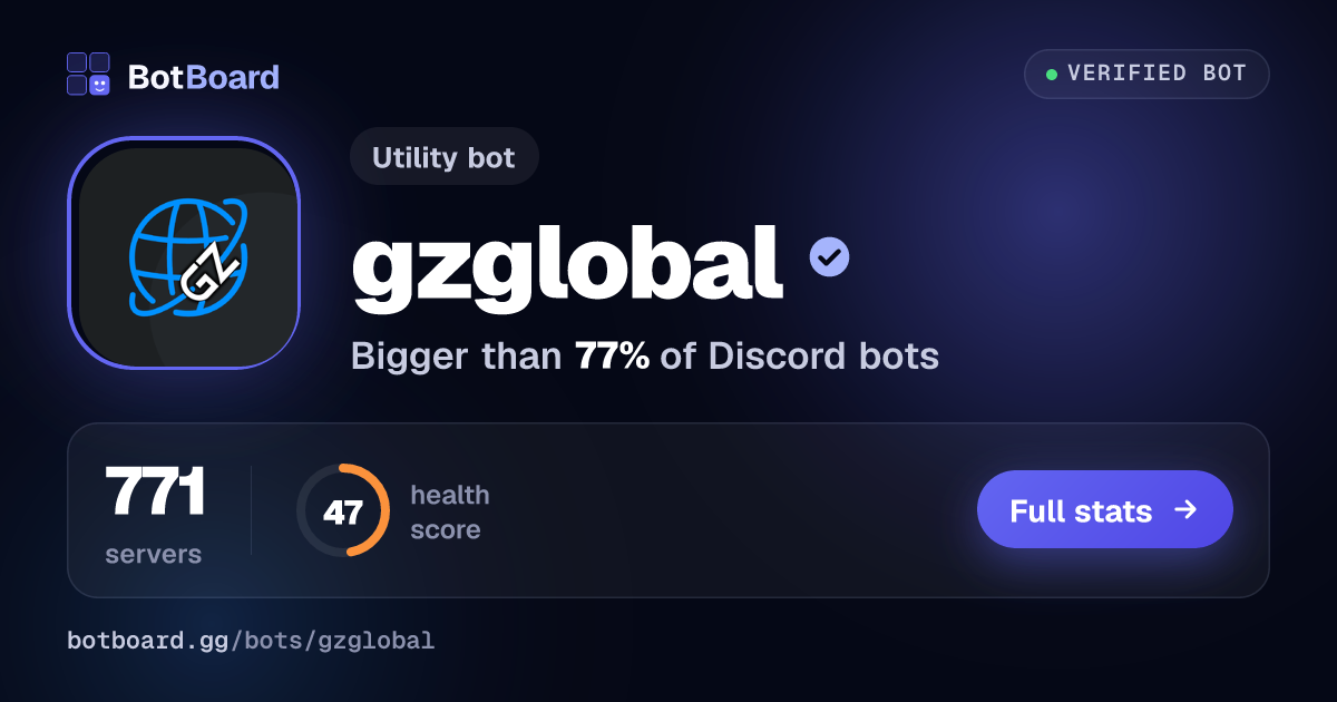 Share card for gzglobal
