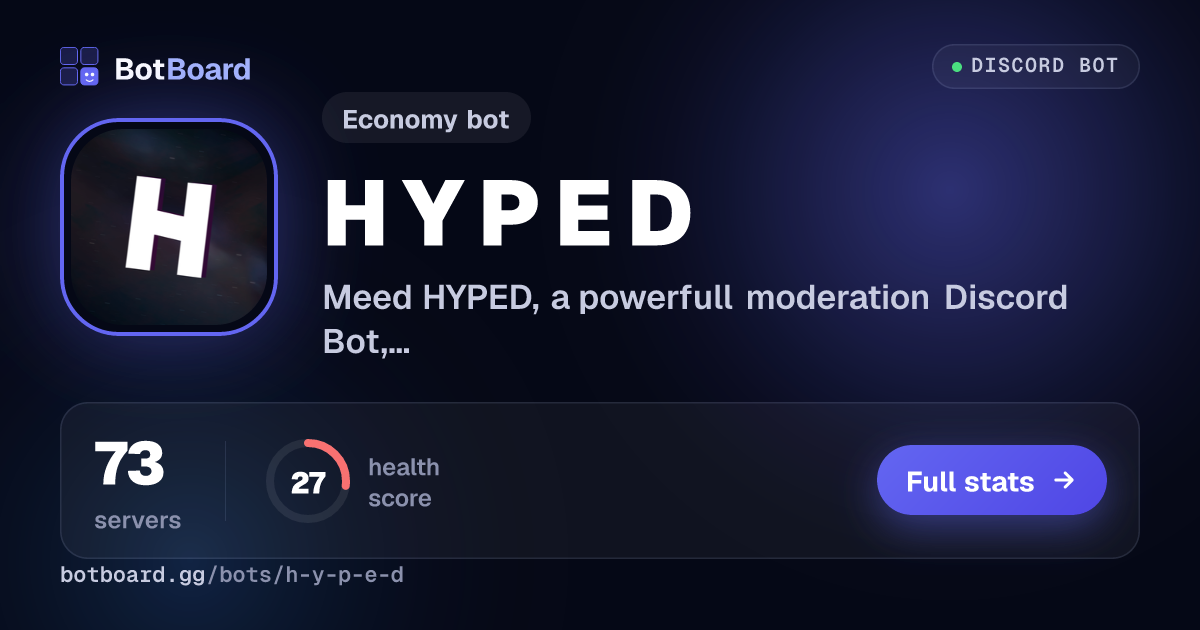 Share card for H Y P E D