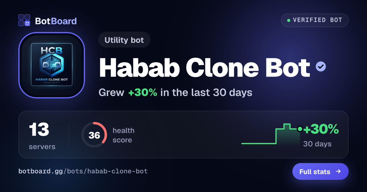 Share card for Habab Clone Bot