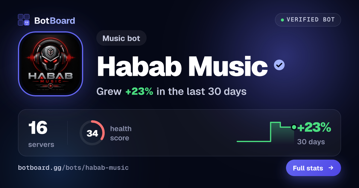 Share card for Habab Music