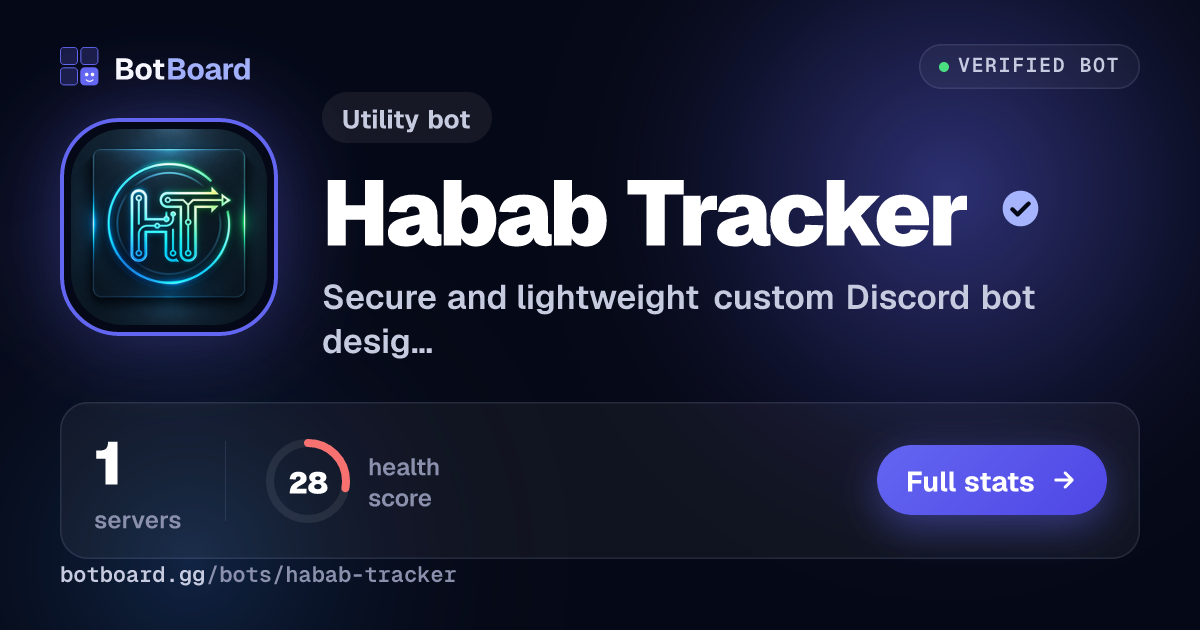 Share card for Habab Tracker