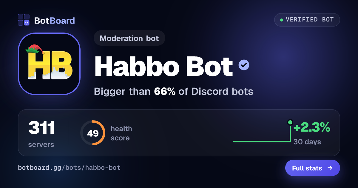 Share card for Habbo Bot