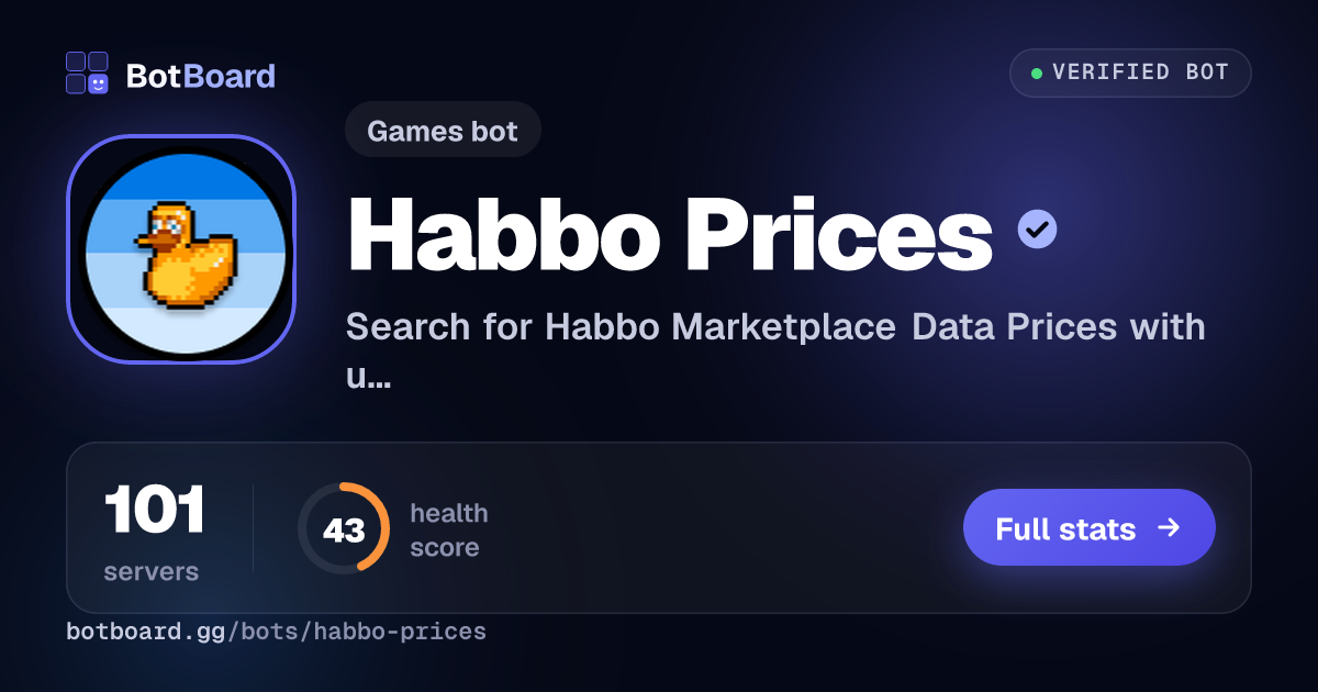 Share card for Habbo Prices